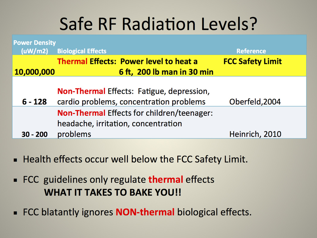 is-microwave-radiation-harmful-stop-oc-smart-meters